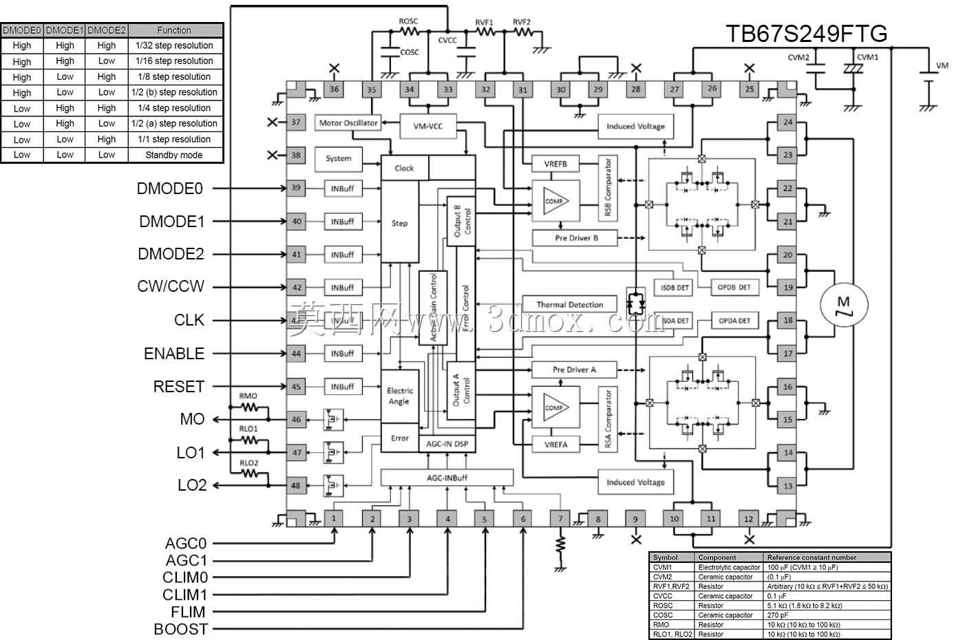 ����P-WQFN48-0707-0.50-003��QFN48��