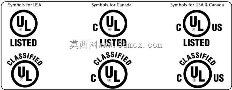 UL���ô�������İ�ȫ��־