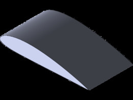 NACA 4415