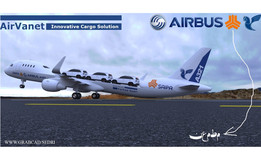 ���пͳ�A321���˹�˾��AirVanet 321��
