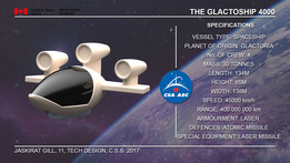 ����ְ��4000