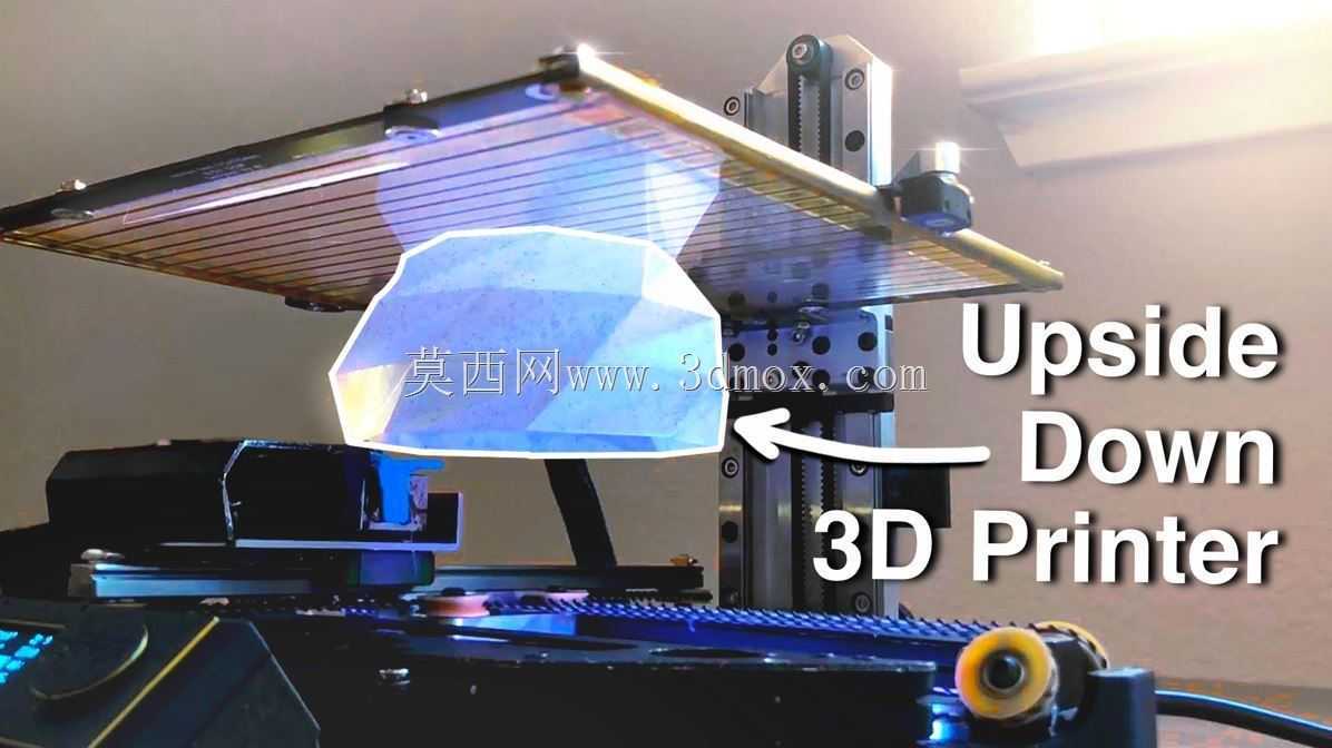 正电子倒置紧凑型超高速3D打印机