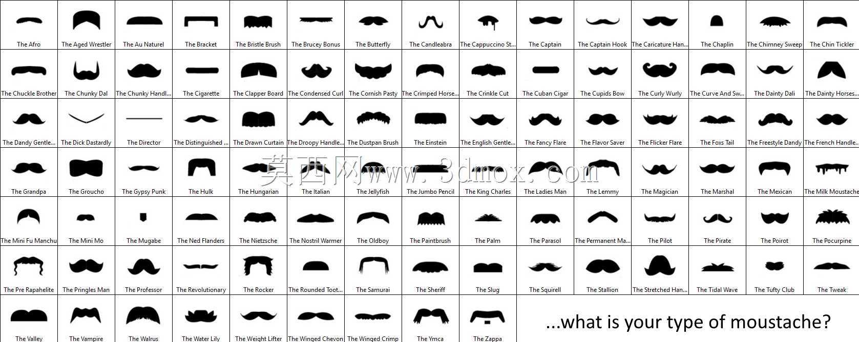 小胡子-Movember-参数化/配置器