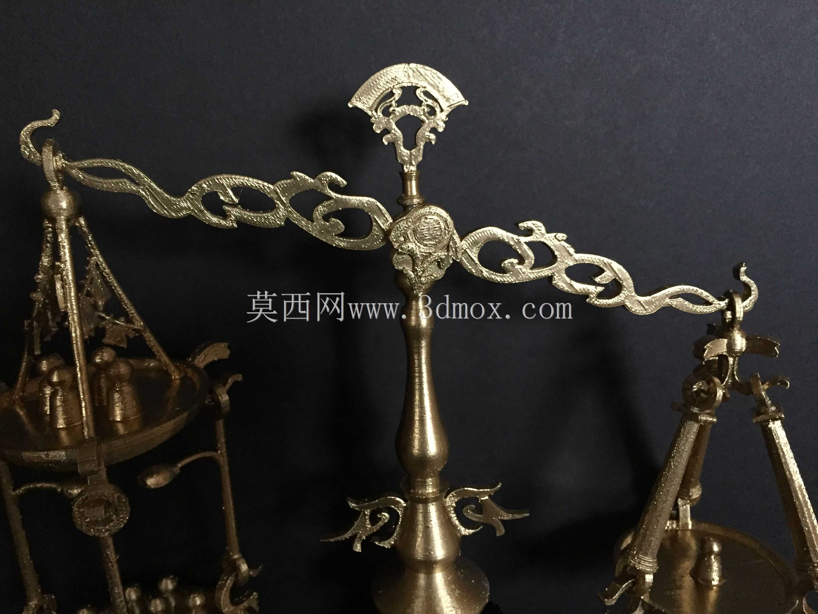 不平等的规模