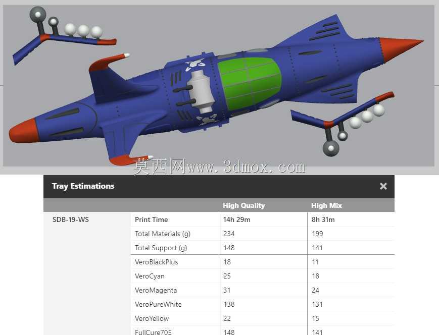 SDB-19