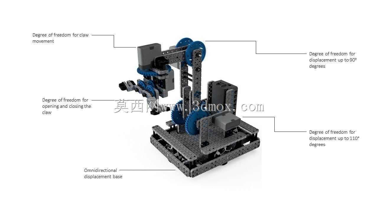 ������KBR-VEX IQ�����˼���