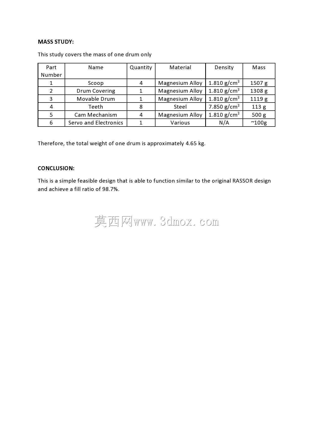 带可移动铲斗附件的RASSOR 2
