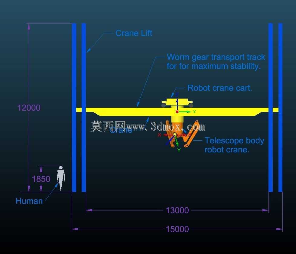 主要3D打印火箭制造设施