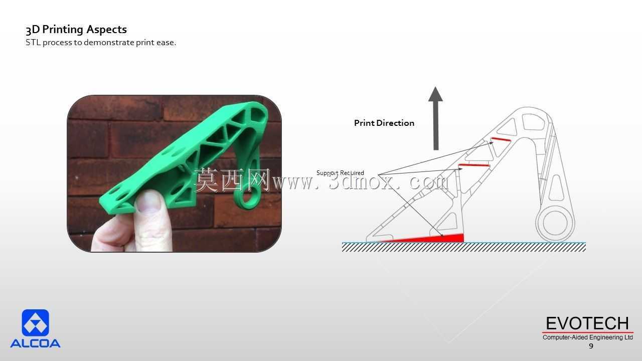 Evotech CAE֧���Ż�