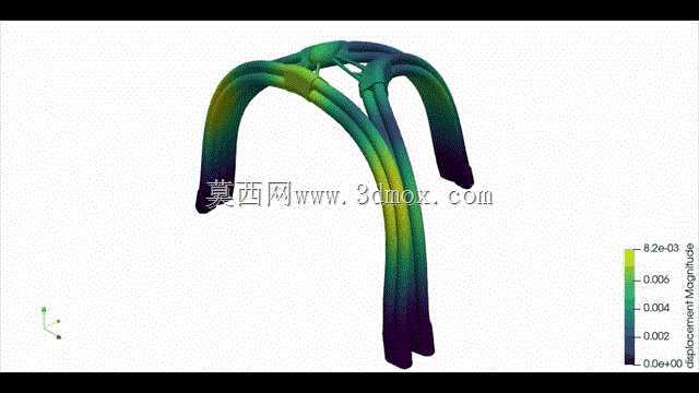 结构式起重机-充气支撑月球门架