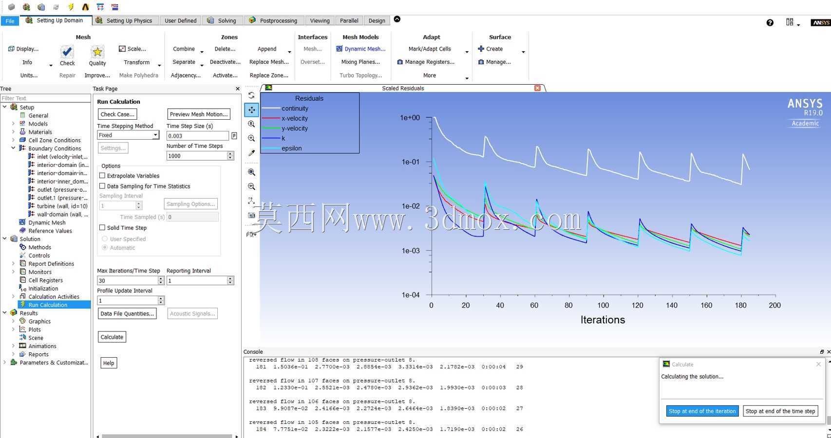 ANSYS Fluent�����ɶ��յ����ֿ�ת