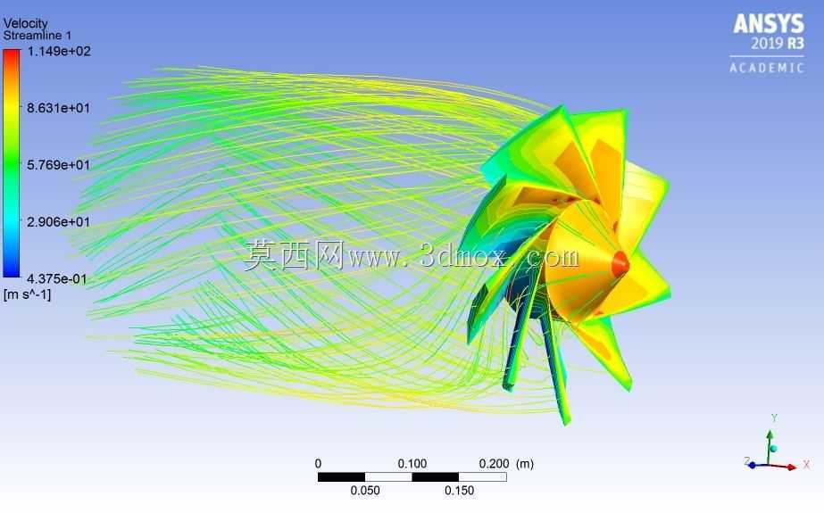 螺旋桨转子Catia\u0026 Ansys