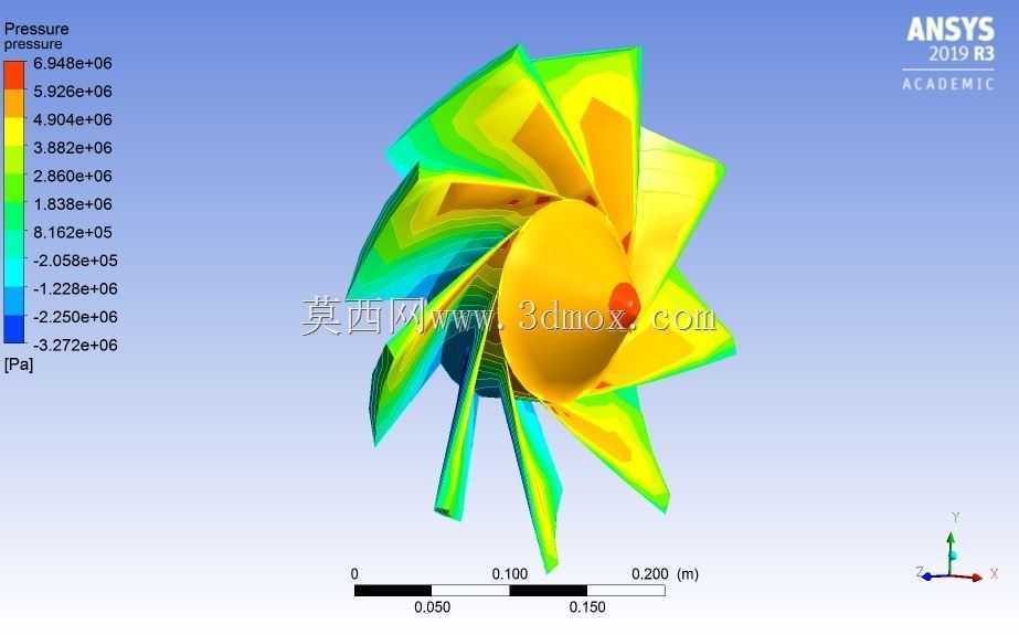 螺旋桨转子Catia\u0026 Ansys
