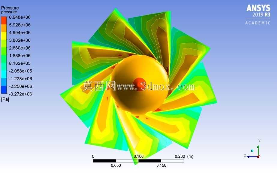 螺旋桨转子Catia\u0026 Ansys