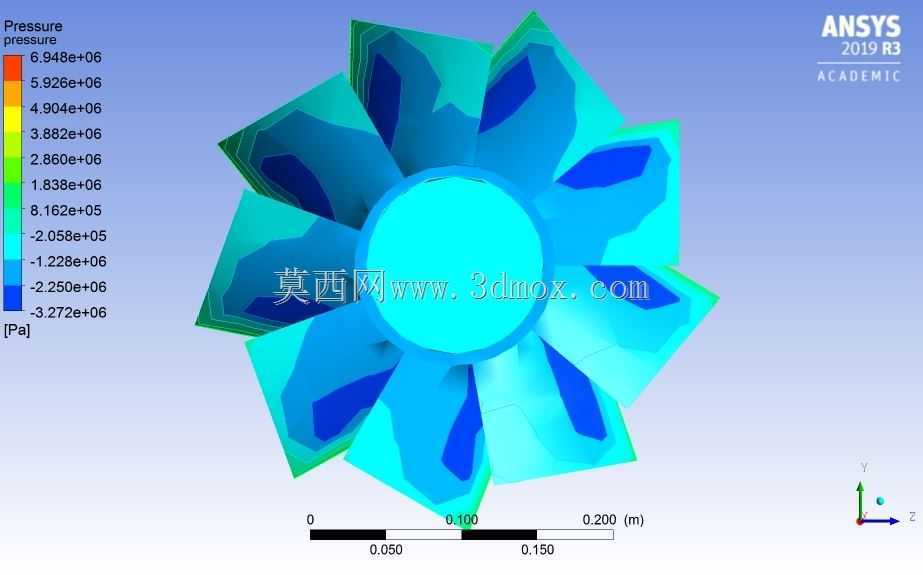 螺旋桨转子Catia\u0026 Ansys