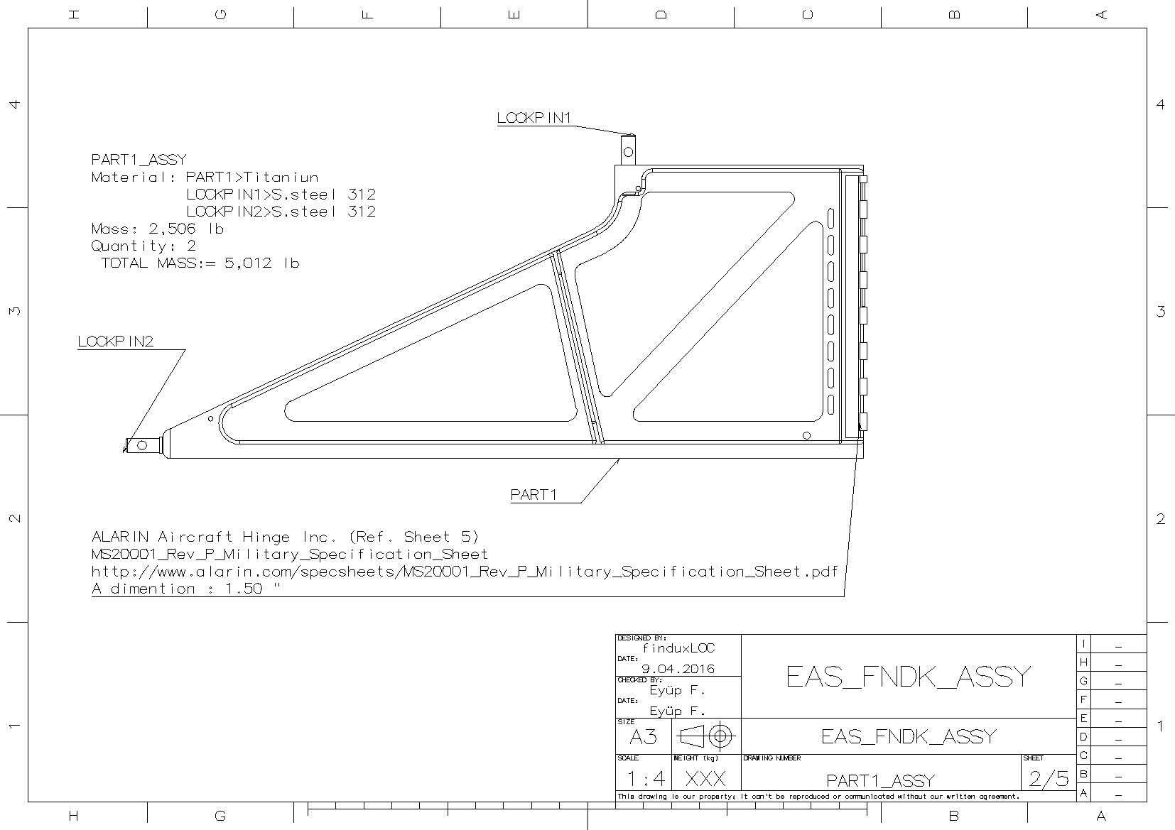EAS_FNDK