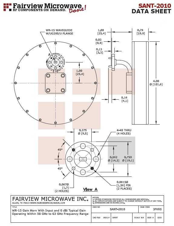 Fairview΢��58��63 GHz�������ߣ�����WR-15������+0 db���棩������������Ϊ360��
