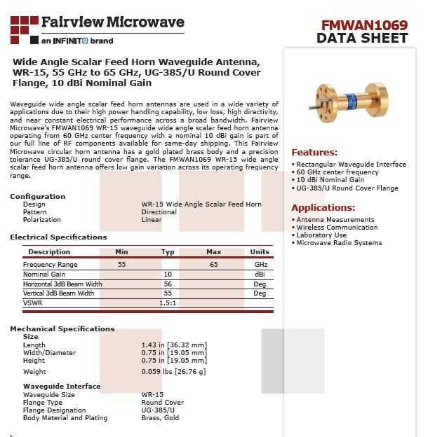 Fairview΢��55��65 GHz��Ǳ����������Ȳ������ߣ���WR-15������+10 dbi���棩