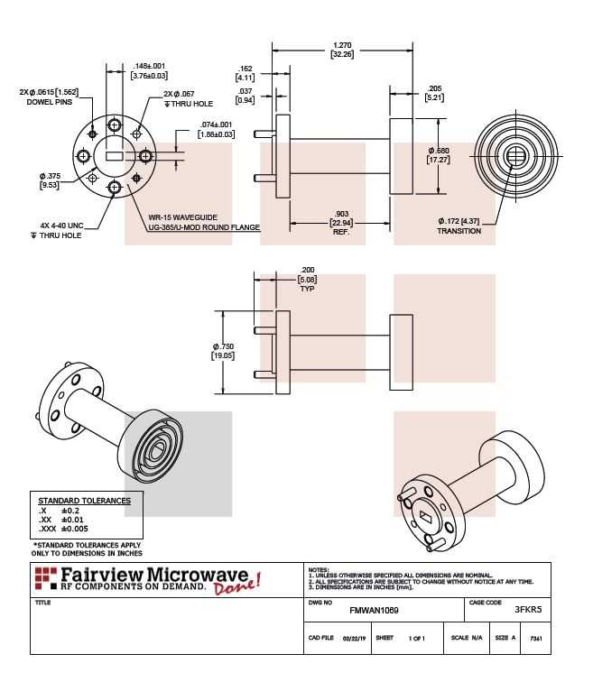 Fairview΢��55��65 GHz��Ǳ����������Ȳ������ߣ���WR-15������+10 dbi���棩