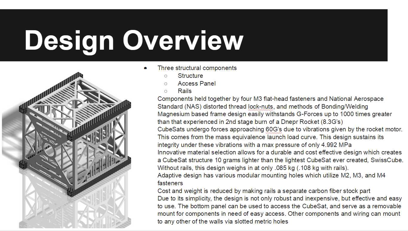 ���ӣ�Connor Tinker�ύ��CubeSat�����ս