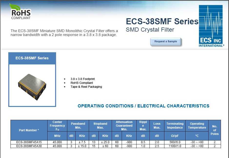 ECS��Ƭ�����˲�����MCF��3838���