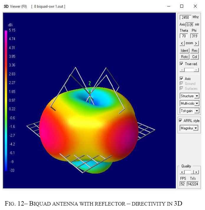 ����˫��Ԫ��ȫ��2.4 GHz����