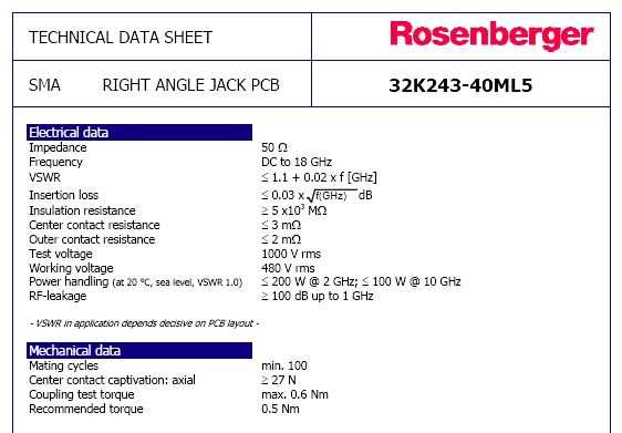 Rosenberger��Ե�����н�SMA������