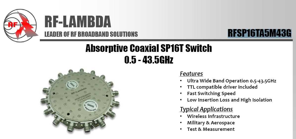 ��ƵLambda 43.5 GHz��V���Σ�����ͬ��SP16T����