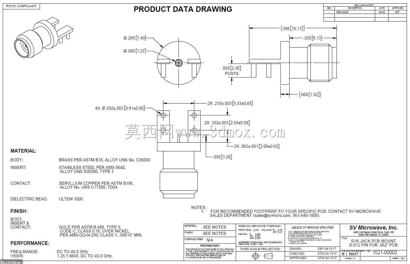 2.92 mm����PCB��Ե������������4��֧��