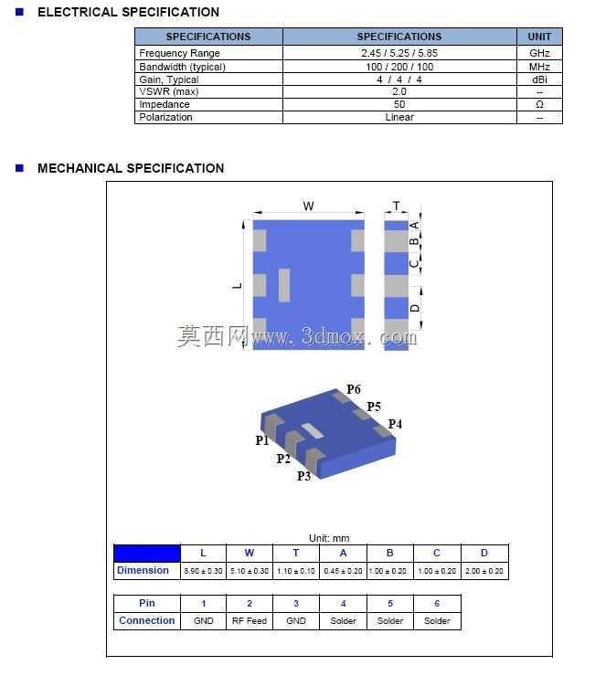 Raltron������2.4\u0026 5.6 GHz�մ�оƬMIMO��2x2������
