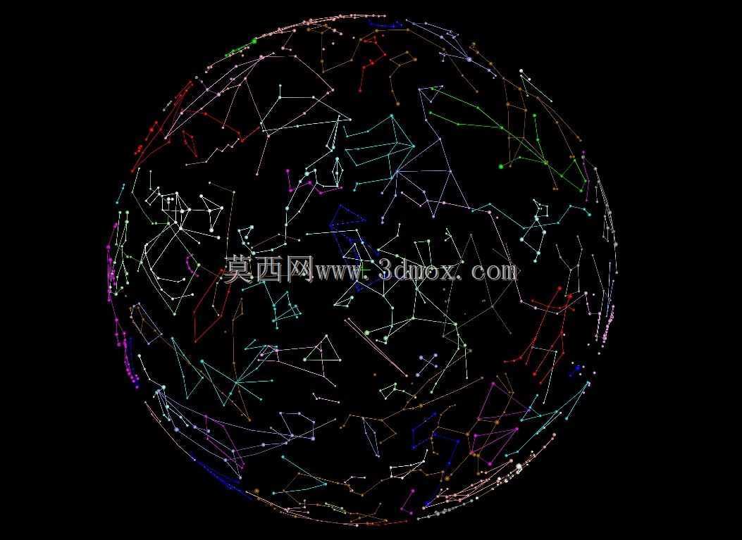 星群+地球仪