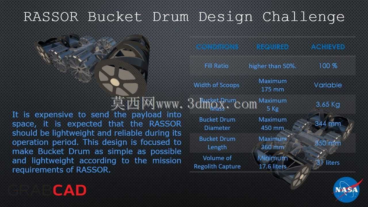 水桶挑战赛