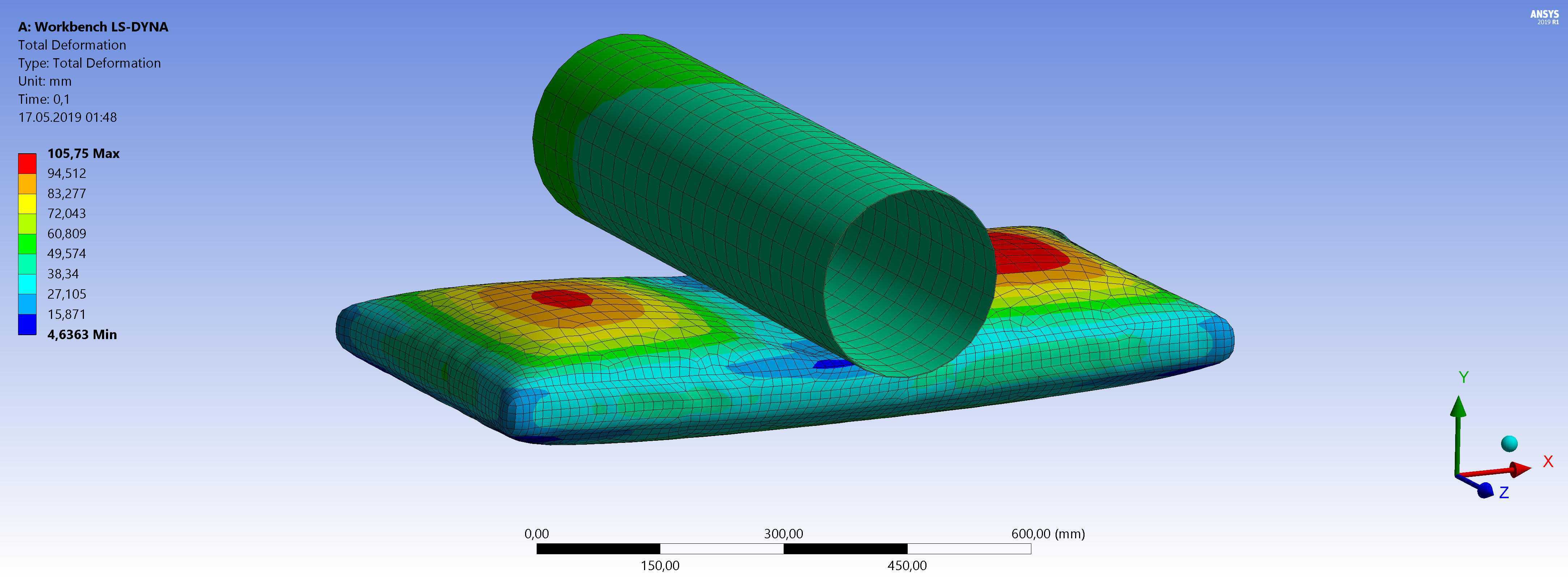 ��ȫ����-Ansys����̨Ls Dyna