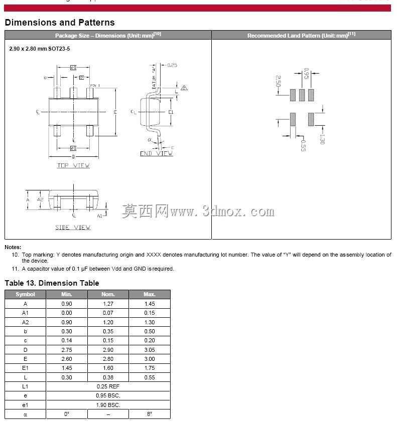 SiTime SOT23-5 MEMS����������+/-20 PPM