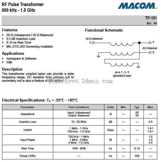 Macom��Ƶ�����ѹ�������ף�