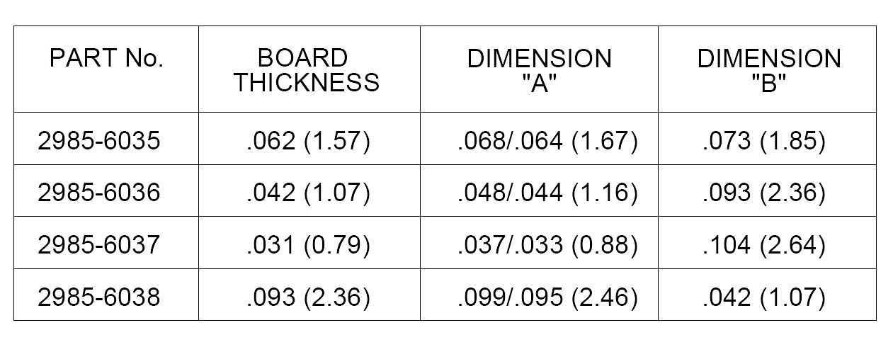 SMA����PCB��Ե������������PCB���Ϊ0.093Ӣ��