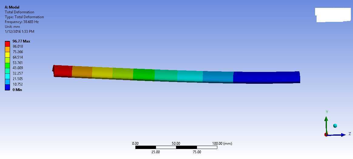 NACA 6510��άģ̬����