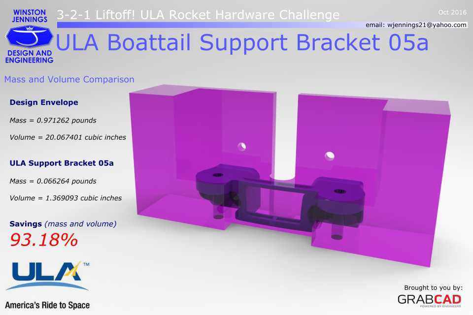 ULA��β֧��05a