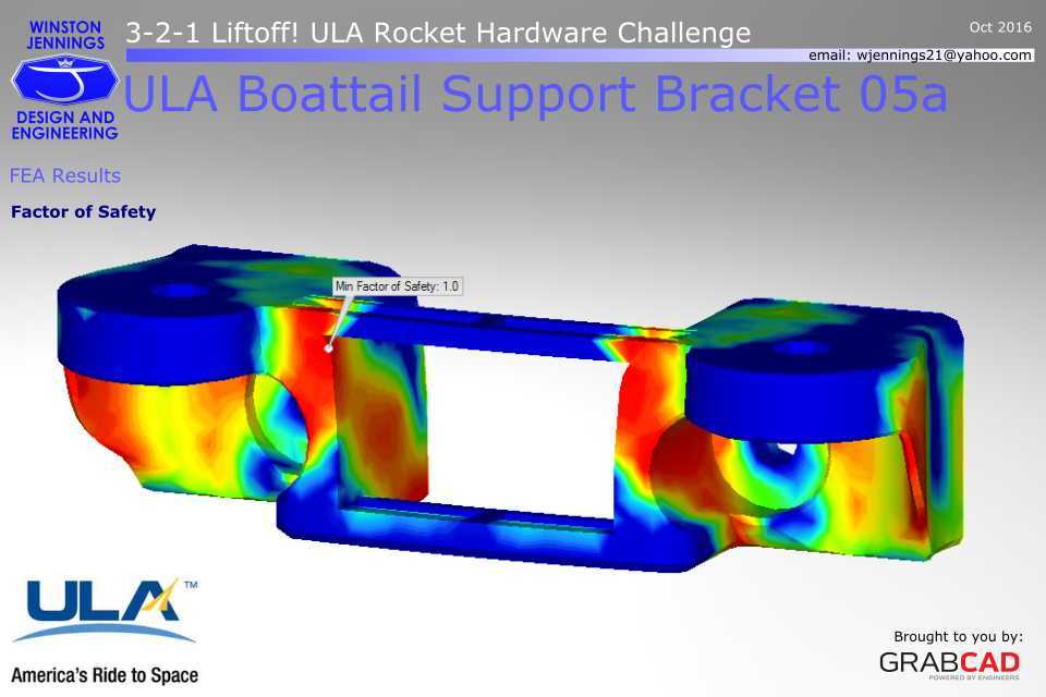 ULA��β֧��05a