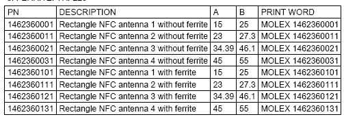 Ī��13.56MHz����NFC���ߣ�4�ͣ�