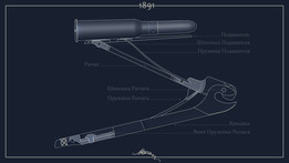 3LineRifle1891.Ī��-