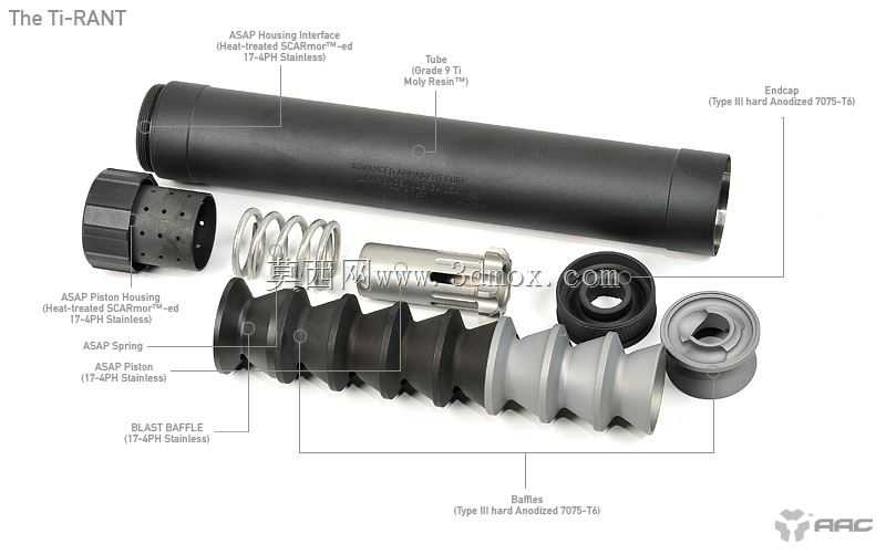Hushuppy消音器