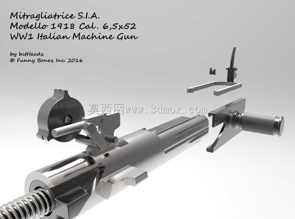 Mitragliatrice S.I.A.Modello 1918 Cal。6.5x52mm