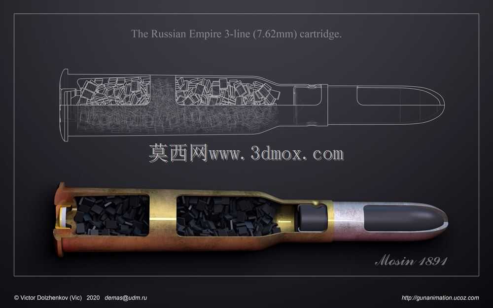 3线性Mosin 7.62 x 54R。1891