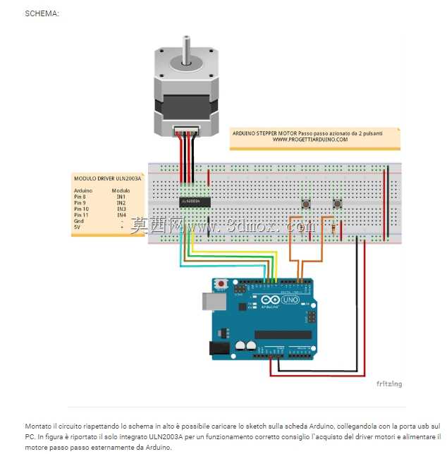 ת��4 ARDUINO��Ŀ