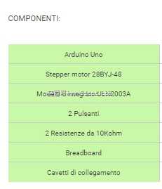 ת��4 ARDUINO��Ŀ