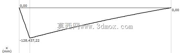 帕尔芬格M100L80