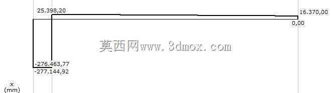 帕尔芬格M100L80