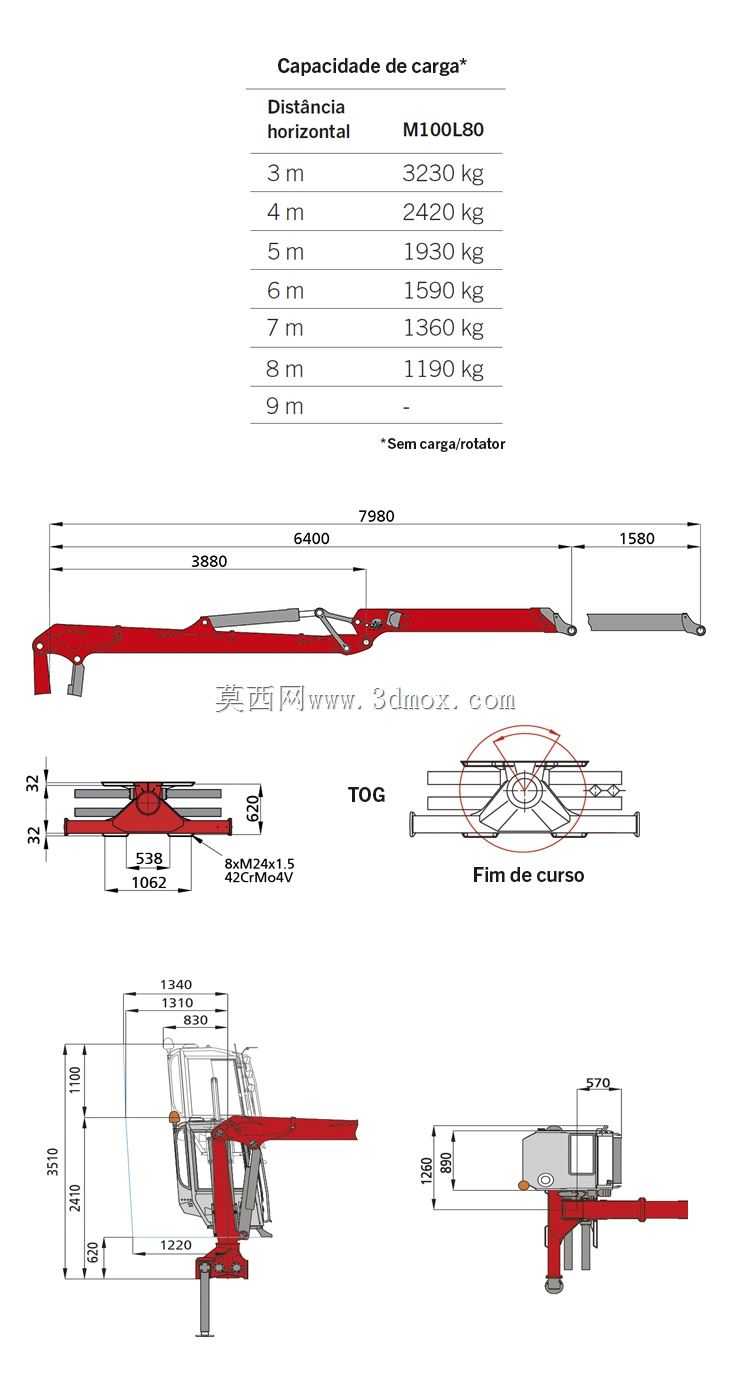 帕尔芬格M100L80