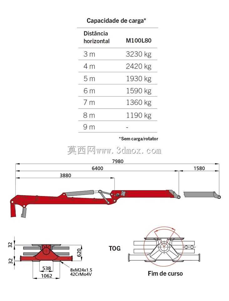 帕尔芬格M100L80